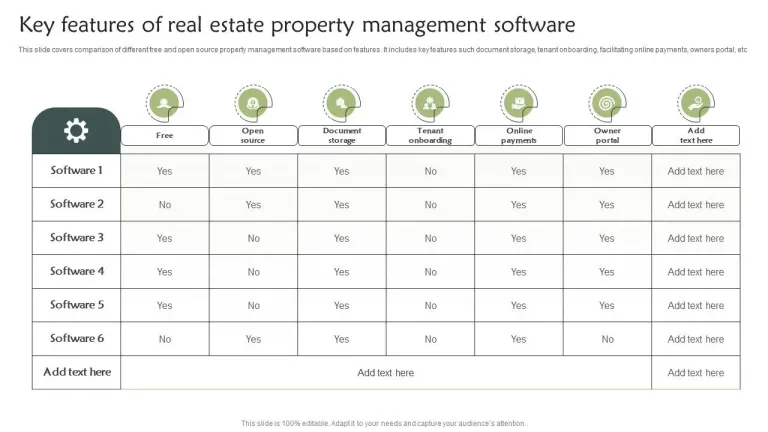 Key Features of Commercial Real Estate Property Management Software