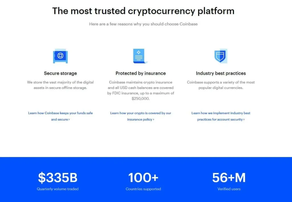 Security and Safety Features of Coinbase and Crypto.com