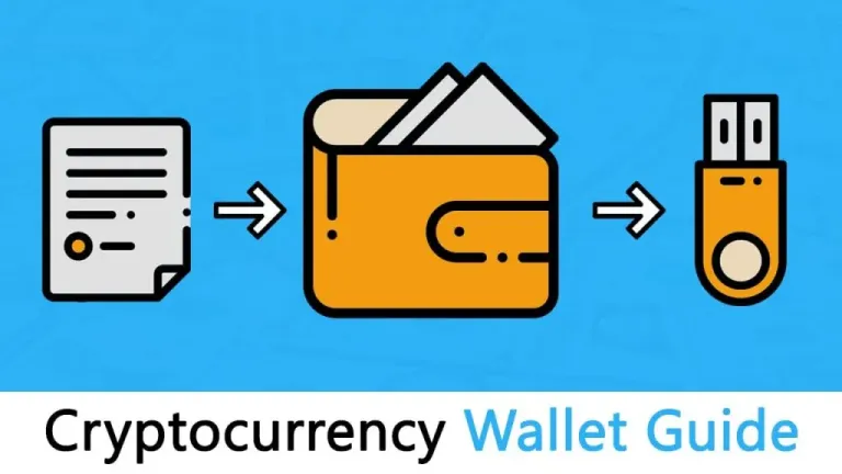 Understanding the Crypto Com Wallet