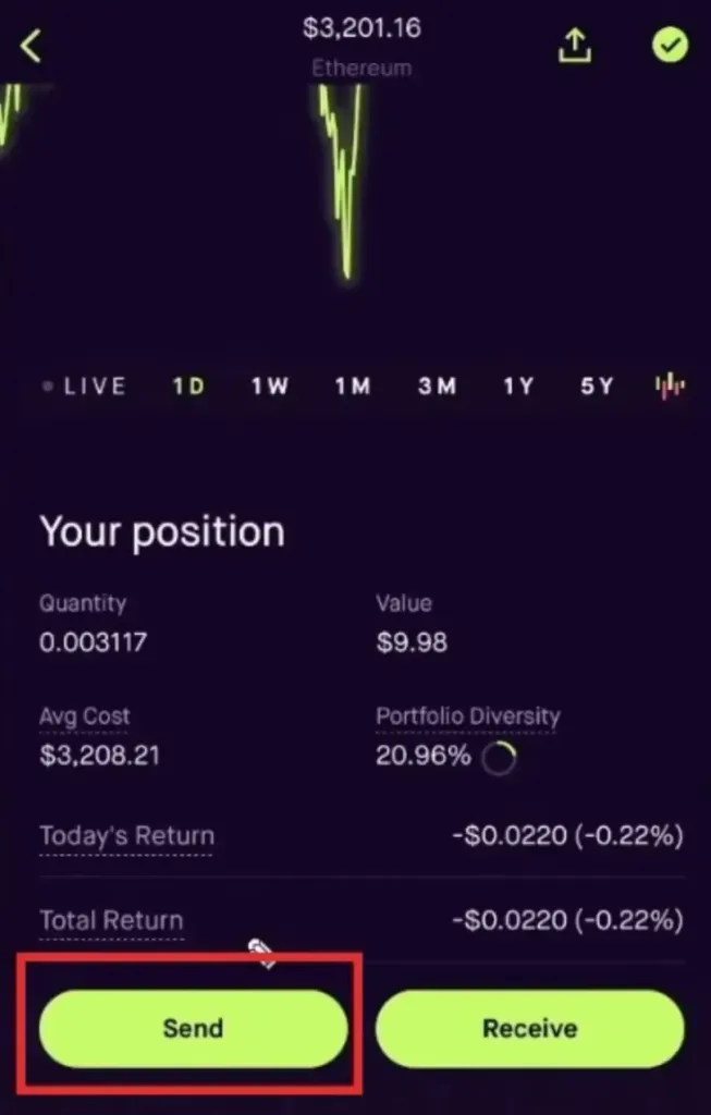 Understanding the Process of Receiving Crypto on Robinhood