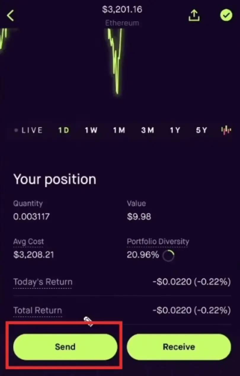 Understanding the Process of Receiving Crypto on Robinhood